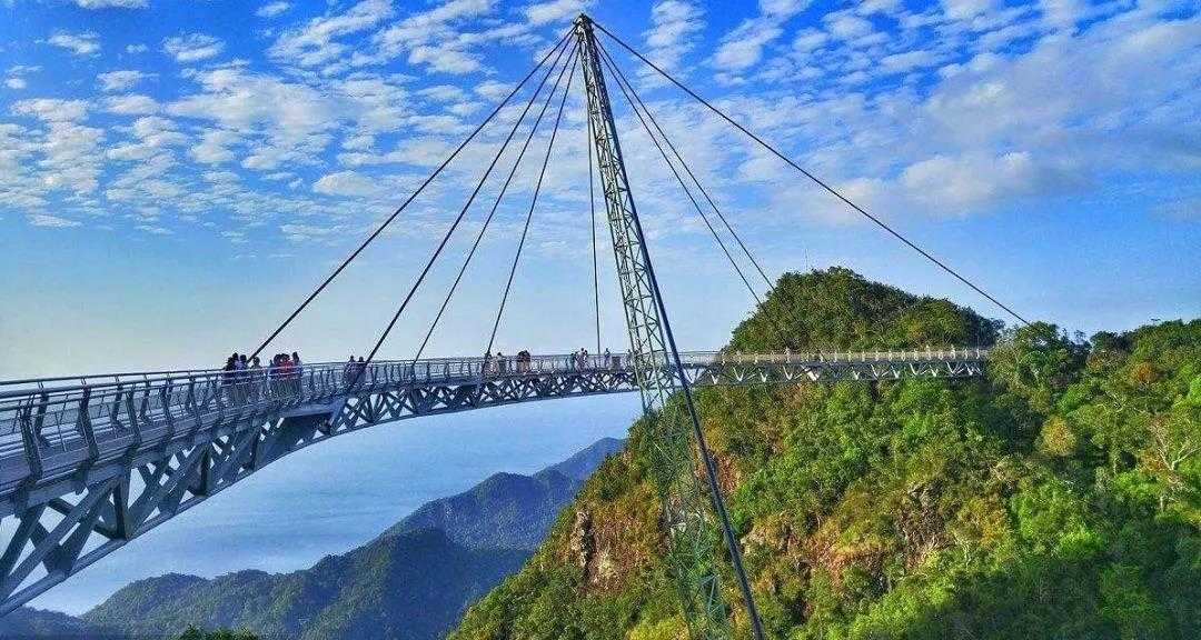 旅游规划