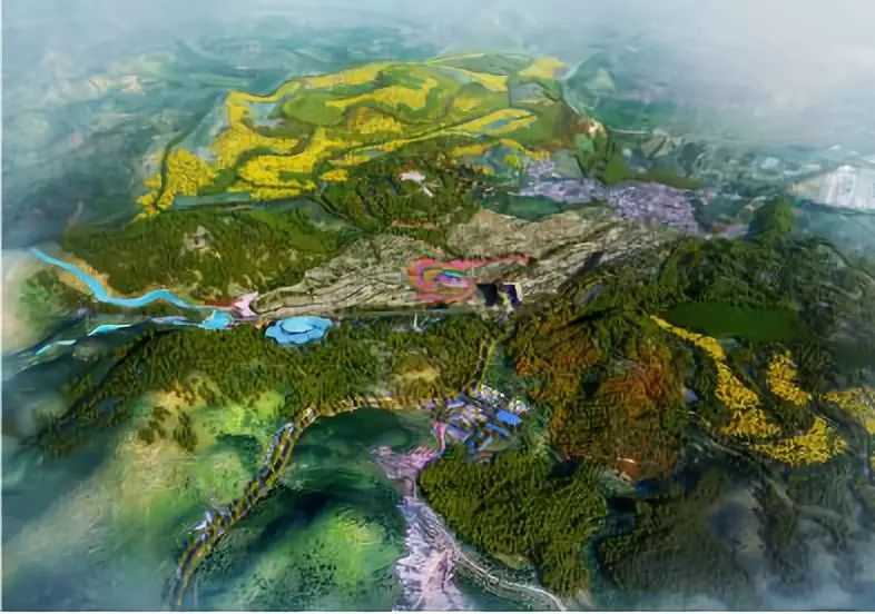 文旅规划 文旅规划