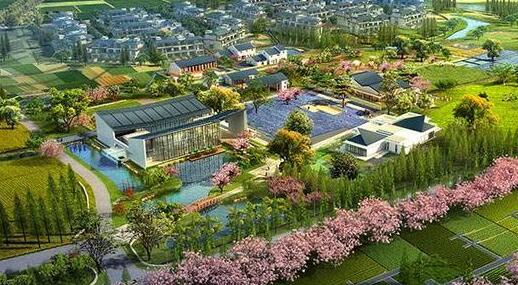 文旅规划 文旅规划