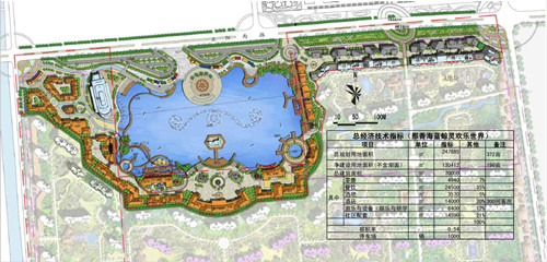 那香海·国际旅游度假区项目策划方案