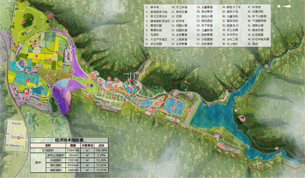 红色文化旅游项目设计